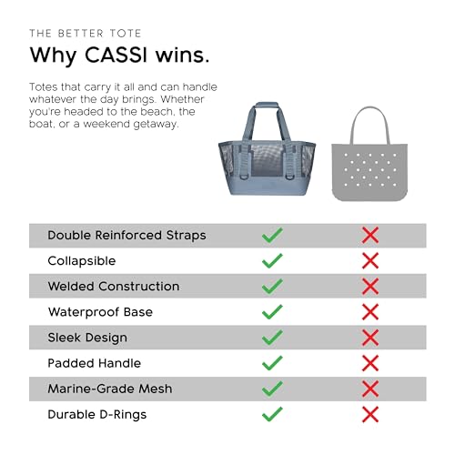 MISSION Boat Gear CASSI Heavy-Duty Outdoor Tote and Waterproof Marine-Grade Mesh Boat Bags - color: Steel Blue, size: 50 Liter