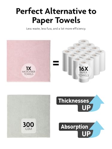 Fantasticlean Kitchen Towels - 40 Sheets - Reusable Washable Dishcloth Rolls, Super Absorbent, Premium Microfiber Cleaning Cloths, 10'' by 10'' (Pink,Grayish) - color: Pink and Grayish