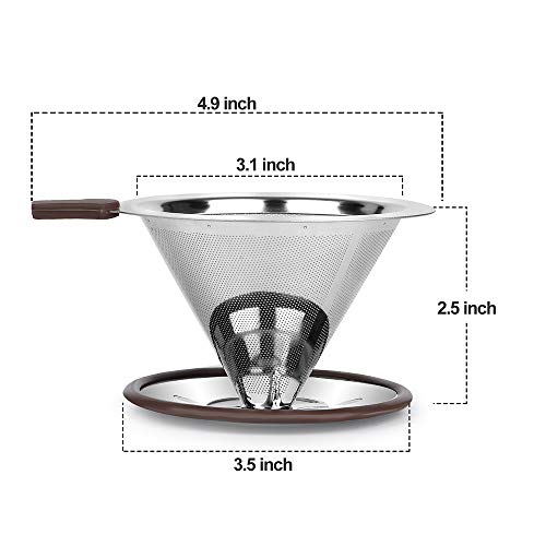 Pour Over Coffee Dripper, Reusable Paperless Coffee Filter,Professional Stainless Steel Drip Cone Brew Coffee Strainer,Upgraded Double Micro Mesh Filter with Cup Stand,1-2 Cup - size: 1-2 Cup