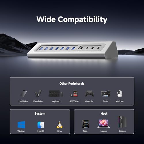 Giftos Powered USB Hub, 18 in 1 USB 3.2 Hub with 4K HDMI,PD 100W,45W Charge,10Gbps USB,SD/TF,Audio, 65W Adapter,3.3FT Cable,Aluminum,Smart Button, USB Hub for PC,Mac,Mac mini, iMac,iPhone 17/16,iPad - size: 18 IN 1