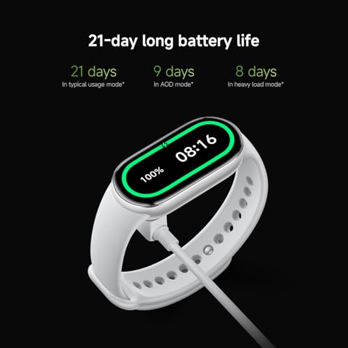XIAOMI Mi Smart Band 10 (2025) Global Version - 1.72" AMOLED Display | 21 Days Battery Life | Touchscreen, Multi-Sport Tracker, Activity Tracker, Heart Rate Monitor | BT5.4 - (Glacier Silver) - color: Glacier Silver