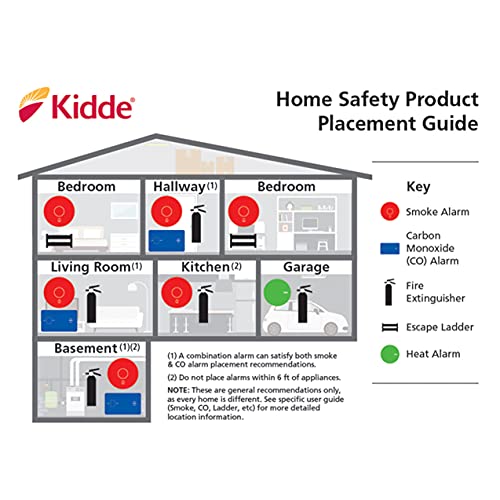Kidde Carbon Monoxide Detector, AA Battery Powered CO Alarm with LEDs, Test-Reset Button, Low Battery Indicator, Portable - style: 3rd Edition