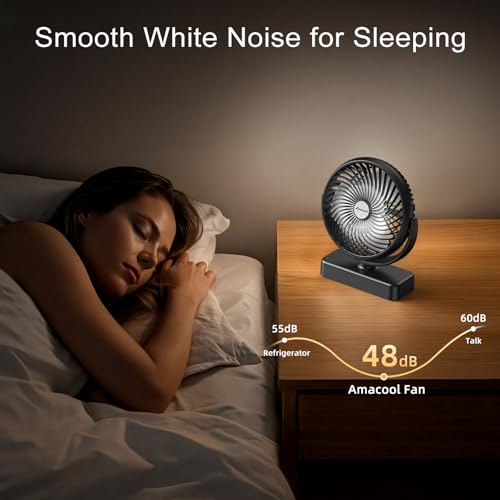 AMACOOL 5000mAh Magnetic Cruise Golf Cart Fan, Camping Fans with Hook, Ultra-Compact Travel Fan for Sleeping, Work Light Tool Gifts for Men Dad BBQ Grill, Travel Camping Cruise Essentials 2026 - size: 5.5 inch