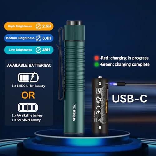 VTIGER T1A Mini Pocket EDC Flashlight with Clip,1300 Lumen Compact AA Rechargeable LED Little Flashlights, Super Bright Tail Switch Small Flash Light with Magnet for Camping,Hiking,Outdoor,Emergency - color: Teal