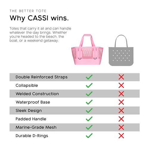 MISSION Boat Gear CASSI Heavy-Duty Outdoor Tote and Waterproof Marine-Grade Mesh Boat Bags - color: Rosé, size: 50 Liter