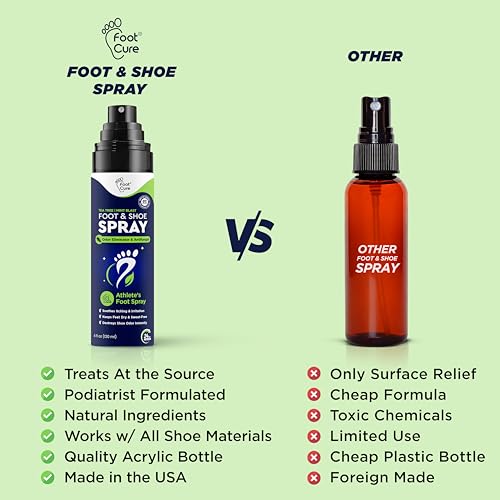 Shoe Deodorizer & Foot Odor Spray – Mint Blast for Smelly Feet | Athlete's Foot Odor Eliminator for Instant Relief from Stinky Feet | Natural Formula for All Footwear | Made in USA