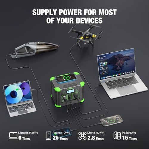 330W Portable Power Station 288.6Wh Solar Generator with 600W Peak, PD 60W USB-C, QC3.0 & 5W Wireless Charger for Camping, Emergency Backup, RV & Home Use - color: Green