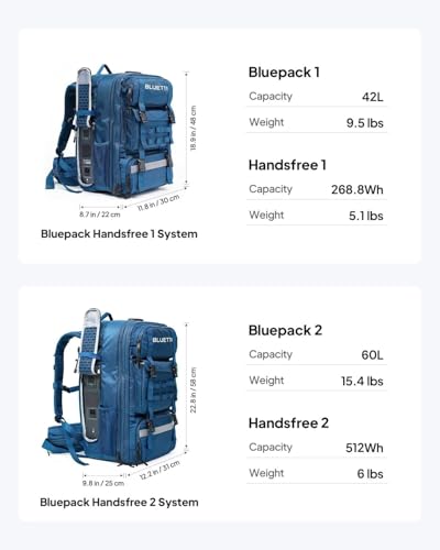 BLUETTI Handsfree 1 Portable Power Station, 268.8Wh 300W LiFePO4 Backpack Solar Generator with a 42L Drone Backpack, All in One Solar Power System for Hiking, Photography, Travel(Solar Panel Optional) - style: BLUETTI Handsfree 1