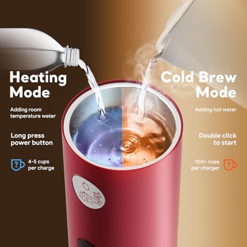 Portable Espresso Machine, Travel Coffee Maker for Camping, Car Coffee Maker Self-Heating with USB-C, 20 Bar 2-in-1 Electric Coffee Maker With Ground Coffee & NS Capsule for RV, Hiking, Office(White) - color: RED