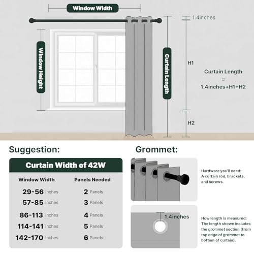H.VERSAILTEX Primitive Linen Curtains 100% Blackout Curtain Drapes Burlap Fabric Curtains with White Thermal Insulated Liner, Grommet Top Drapes Living Room/Bedroom (2 Panels, 42 x 84 Inch, Grey) - color: Grey, size: 42"W x 84"L (Pack of 2)