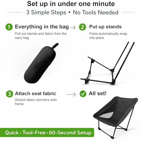 Portable Camping Chair for Young Adults and Teens, Holds 220 LB, Lightweight & Compact Foldable Camp Chair for Backpacking Travel, Outdoor Folding Chair for Beach, Sports, Fishing, Lawn & Concert