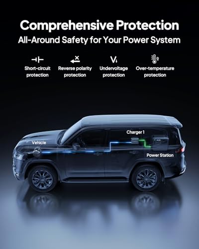 BLUETTI Elite 100 V2 Portable Power Station & Charger 1 (ships separately), 1024Wh LFP w/ 1800W AC, 560W DC-DC Charging, 1.8 H Full Charge via Car, Ideal for Car Camping, Vanlife, RV Travel - style: BLUETTI Elite 100 V2+Charger 1