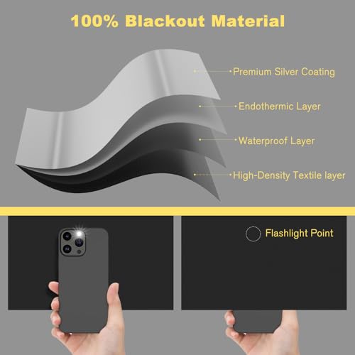 RUseeN Portable Blackout Shades (118" x 57") Travel Window Blackout Curtains, 100% Blackout Material Temporary Blackout Blinds for Baby Nursery, Bedroom, Caravan, Office or Travel Use - size: 57"W x 118"L (Pack of 1)