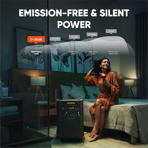 Jackery Solar Generator 5000 Plus with Smart Transfer Switch, 5040Wh LiFePO4 Power Station, 120V/240V 7200W AC Output, Whole-Home Backup, 0ms UPS for Home Use, Blackouts (Solar Panel Optional) - style: Explorer 5000 Plus+STS