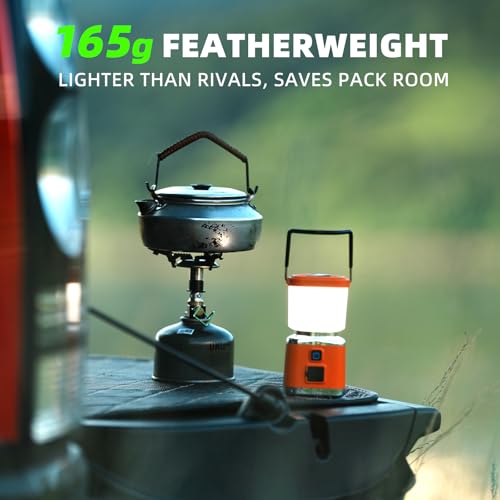 Allspark LED Camping Lantern Rechargeable,1500LM 4 Light Modes Magnetic Camping Lights,Bright Portable Home Lantern, IPX4 Waterproof Tent Lights for Hiking,Power Outages,Emergency,Hurricane(White)