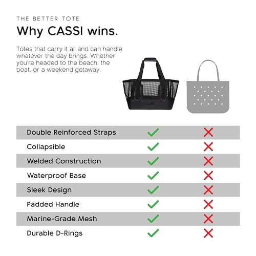 MISSION Boat Gear CASSI Heavy-Duty Outdoor Tote and Waterproof Marine-Grade Mesh Boat Bags - color: Black, size: 50 Liter