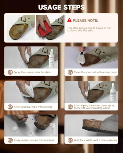 6-in-1 Sandal and Shoe Cleaning Kit for Birkenstock –Suede & Nubuck Cleaner, Protector Spray, Cork Sealer & Brush,Safe for Leather, Suede, Footbed, Nubuck & Cork Footbeds