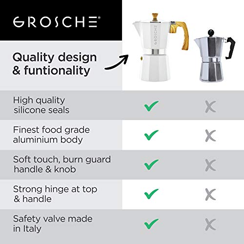 GROSCHE Milano Moka Stovetop Espresso Coffee Maker (3 Cup / 150 ml, White) - color: White, size: 3 espresso cups