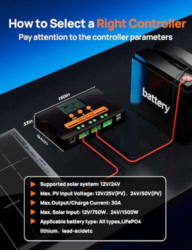 ECO-WORTHY Solar Charge Controller 30A with Bluetooth,WiFi, APP Remote Connection, Solar Panel Custom Battery Regulator, Dual USB Port Auto 12V/24V PWM for FLD/LiFePO4/SLD/GEL RV Solar System - style: 30A (Bluetooth&WiFi)
