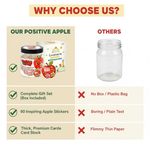 Positive Apple Jar with 60 Daily Affirmation Cards, Emotional Support Apple Gift, Apple Cards, Funny Gifts - color: Positive Apple