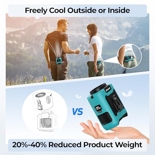 AMACOOL Portable Waist Fan Clip On, Gifts for Men Dad Husband, 10000mAh Rechargeable Wearable Shirt Fan, Powerful Belt Fans, Birthday Gifts for Women Jobsite Travel Camping Essentials 2026 - color: Blue