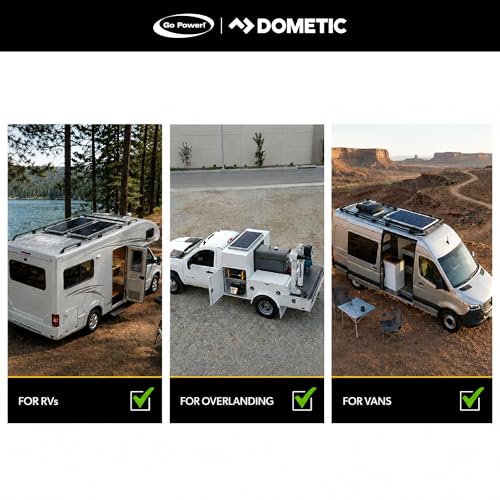Go Power GP-ECO-80 80W Solar Panel Kit - Monocrystalline Panels with 10 Amp Digital Charge Controller, 12V Solar Power for RV, Vehicle, Camper, Marine & Off-Grid Use