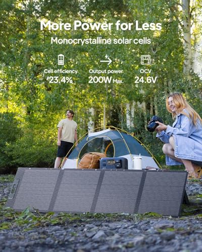 BLUETTI Elite 400 Solar Generator with 2×200W Solar Panels Included (Ship Separately), 3840Wh LFP Batttery Backup with 2600W AC Outlets (3900W Power Lifting) for Home Backup, Outage, RV Life, Camping - style: BLUETTI Elite 400+2*200W Solar Panels