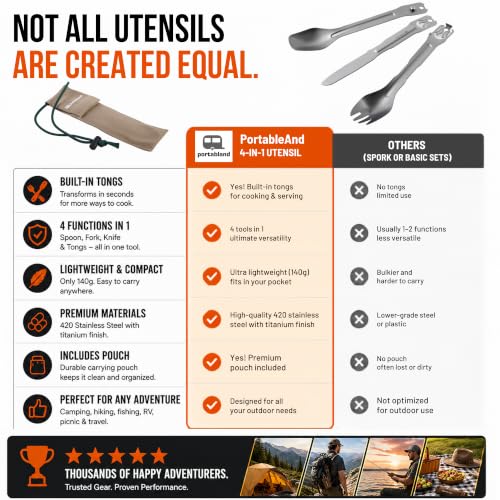 Camping Cooking Utensils with Built-in Tongs, 4-in-1 Camping Utensil Set, Spoon, Fork & Knife in One, Compact Stainless Steel Flatware for Camping, Backpacking, Hiking, Picnic, RV & Travel (1-Pack)