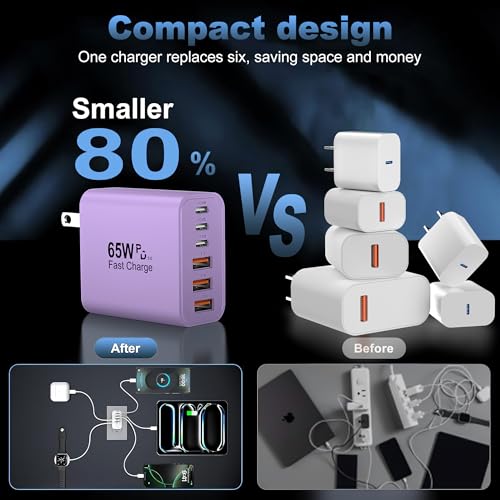 65W USB C Charger Block,6-Port Multi Device Fast Charger PD QC Wall Adapter | GaN technology saves space and reduces heat,ideal for home,office,travel,wide compatibility for iphone & USBC devices(Purple - color: Purple