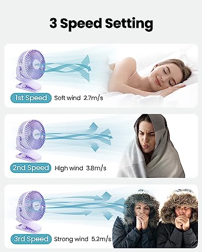 Gaiatop Portable Clip on Fan Battery Operated, Small Powerful 3 Speed Quiet 360° Rotate, USB Rechargeable Mini Personal Cooling Fan for Desk Table Home Office Stroller Camping Women Gifts Purple - color: light purple