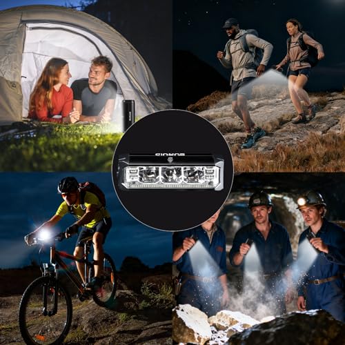 Suruid Super Bright LED Bike Light, USB Rechargeable Bicycle Headlight, Waterproof Bike Headlight, Waterproof Bike Headlight,Daytime Running Light,MTB Off-Road Cycling Commuting - style: 1000lumen+taillight