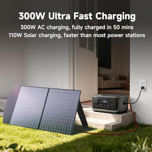 ALLPOWERS VOLIX P300 Portable Power Station 300W (600W Peak), 256Wh LiFePO4 Battery, 2-Hour AC Fast Charge, 100W USB-C, UPS Backup, Solar Generator for Camping, Home Backup, RV, Emergency - style: VOLIX P300