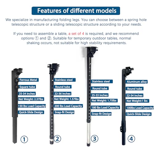 Benbuoo Adjustable Folding Table Legs 22-36", Heavy Duty Metal, Set of 4 | Height Adjustable, Foldable, Sturdy | for DIY Desks, Computer Tables, Office Workstations, RV Camping, Outdoor Furniture - size: R22''-36'' 4pcs
