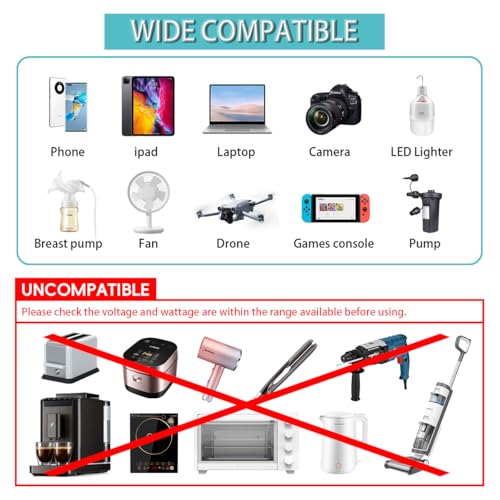 300W Car Power Inverter 12V to 110V Car Outlet Adapter | 65W USB-C Fast Charging for Laptops, LED Display.