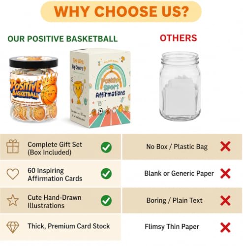 Positive Basketball Jar With 60 Affirmation Cards, Emotional Support Basketball, Basketball Gift For Teen Boys Girls And Men, Coach, Stocking Stuffers For Teen Boys - color: Positive Basketball