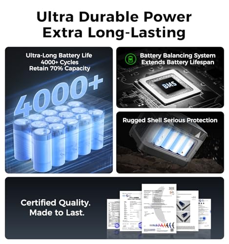 UDPOWER S1200 Solar Generator with 240W Panel, 1200W (Surge 1800W) UPS, UL2743, for Home RV Emergency, Fast Solar Charging - style: Bundle(S1200+240W)