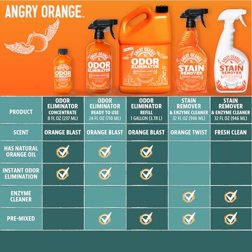 ANGRY ORANGE Cat Urine Odor Eliminator & Stain Remover, Pet Stain Enzyme Cleaner Spray for Dog & Cat Pee - Fresh Scent - 32 oz - size: 32 Fl Oz (Pack of 1)