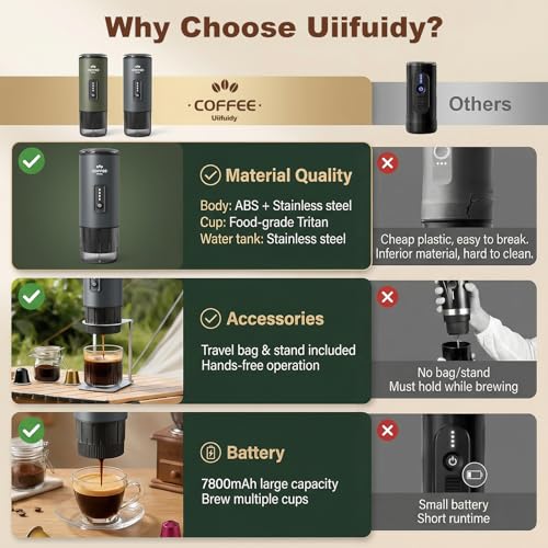 Portable Coffee Maker, 3 in 1 Electric Espresso Machine Set, Rechargeable Self-Heating Brewer with Carrying Bag and Coffee Stand for Office Camping, Hiking - color: Space Gray