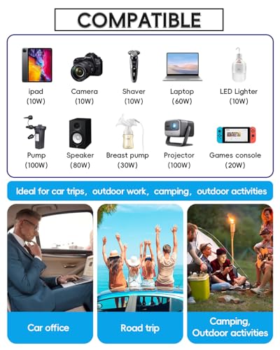 YSOLX 300W 12V to 110V Car Power Inverter, with Dual USB-A 24W and USB-C 65W, Dual AC Car Plug Adapter Outlet and Equipped with a Display Screen.Suitable for car Trips, Camping,Charging laptops - color: white