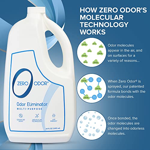 Zero Odor Multi-Purpose Odor Eliminator, Air and Surface Odor Remover for Home, Bathroom, Kitchen, and Closet, Refill, 64 oz, 2-Pack - size: 64 Fl Oz (Pack of 2)