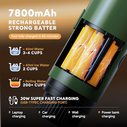 Portable Electric Espresso Machine, Travel Coffee Maker for Camping, Car Coffee Maker Self-Heating with USB-C, 20 Bar Coffee Maker With Ground Coffee & NS Capsule for RV, Hiking, Office(Green) - color: GREEN