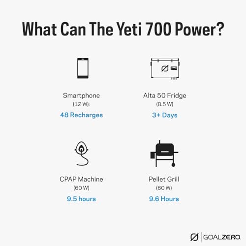 Goal Zero Yeti Portable Power Station, Yeti 700, 677 Watt Hour LiFePO4 Battery, Water Resistant & Dustproof Solar Generator for Outdoors, Camping, Tailgating, & Home, Clean Renewable Off-Grid Power - style: Yeti 700