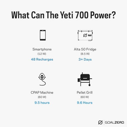 Goal Zero Yeti Portable Power Station, Yeti 700, 677 Watt Hour LiFePO4 Battery, Water Resistant & Dustproof Solar Generator for Outdoors, Camping, Tailgating, & Home, Clean Renewable Off-Grid Power - style: Yeti 700