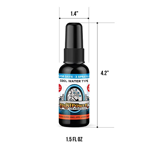 BluntPower Oil Based Concentrated Air Freshener and Oil for Diffuser - 3 Pack of Cool Water (1.5 Ounce Each) - color: Multicolor