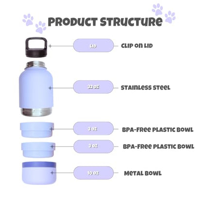 OhmyPet Pet Water Bottle Station with 3 Bowls and 32oz Bottle, Pink or Blue, for Dogs - color: Blue