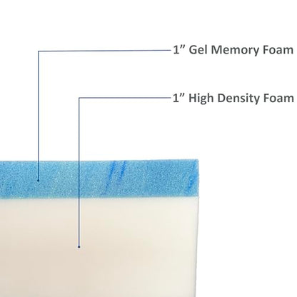 FoamRush 2" x 30" x 30" Gel Memory Foam Upholstery Square Cushion Medium Firm (Chair Cushion, Square Foam Dining Chairs, Couch, Sofa, Wheelchair, Seat Replacement, Rubber Padding) - color: Gel + High Density, size: 2" x 30" x 30"