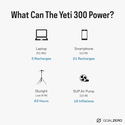Goal Zero Yeti Portable Power Station, Yeti 300, 297 Watt Hour LiFePO4 Battery, Water resistant & Dustproof Solar Generator For Outdoors, Camping, Tailgating, & Home, Clean Renewable Off-Grid Power - style: Yeti 300