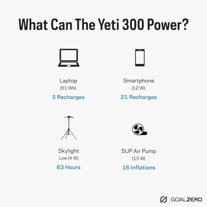 Goal Zero Yeti Portable Power Station, Yeti 300, 297 Watt Hour LiFePO4 Battery, Water resistant & Dustproof Solar Generator For Outdoors, Camping, Tailgating, & Home, Clean Renewable Off-Grid Power - style: Yeti 300