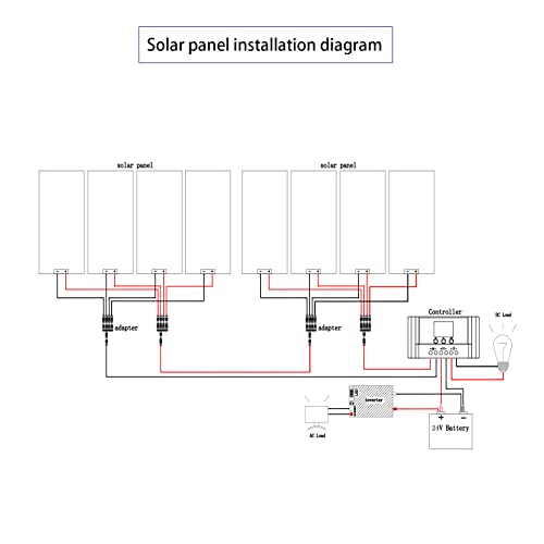 800 Watt 24Volt Solar Panel Kit 8X100W Monocrystalline Module 50A Charge Controller for RV, Boats, Trailer, Camper,Off-Grid System (800W Solar Kit) - style: 800W solar kit