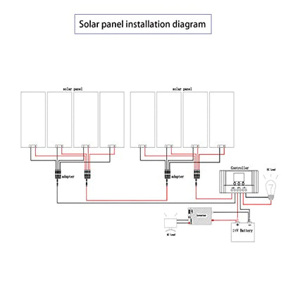 800 Watt 24Volt Solar Panel Kit 8X100W Monocrystalline Module 50A Charge Controller for RV, Boats, Trailer, Camper,Off-Grid System (800W Solar Kit) - style: 800W solar kit